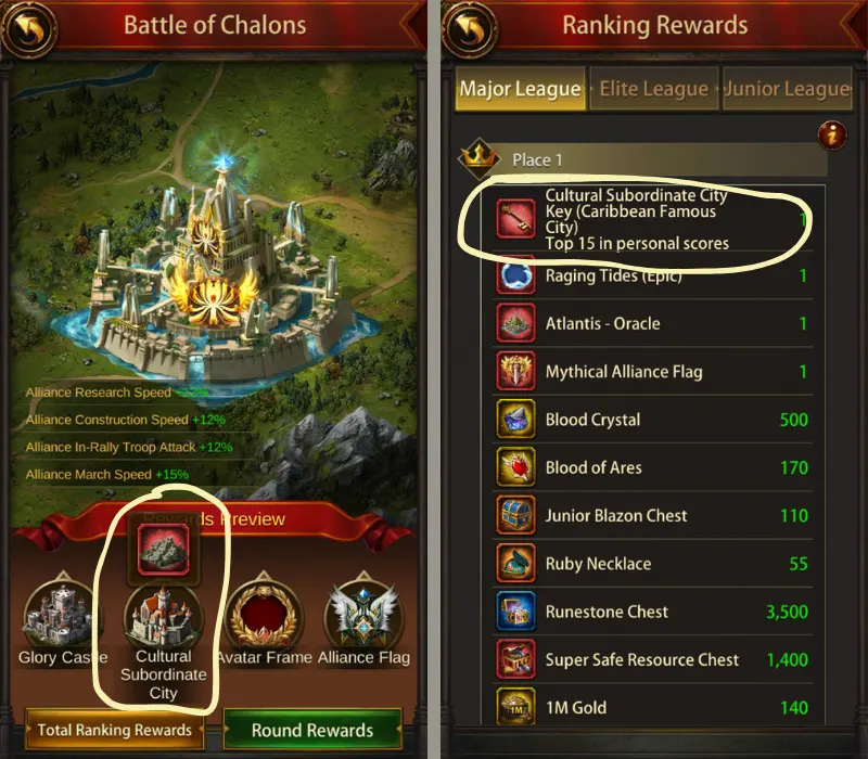 Obtain Cultural Subordinate City from Battle of Chalons
