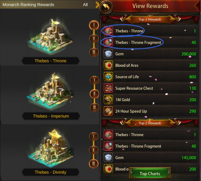 Get Thebes Castle in Sun City Collection