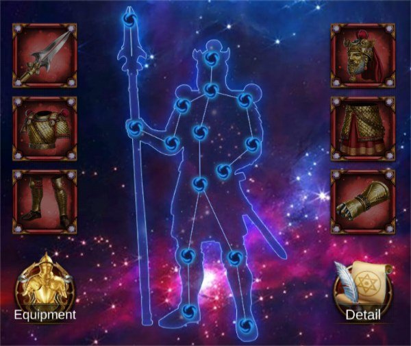 Evony Civilization Star Atlas